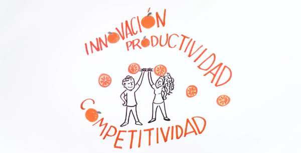 Proponé soluciones creativas para mitigar el impacto del COVID-19