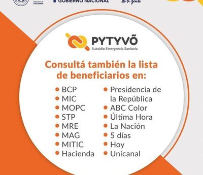 Unas 280.000 personas recibirán transferencia de Pytyvô esta semana