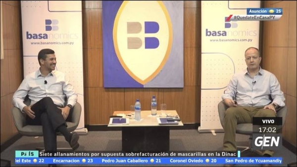 HOY / Basanomics: economistas pintan panorama e impacto del coronavirus