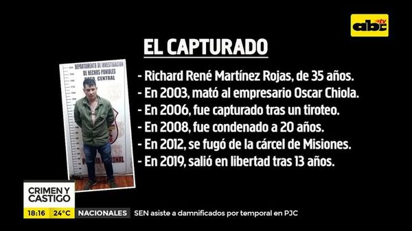 Detienen a líder de una banda de asaltantes - Crimen y castigo - ABC Color