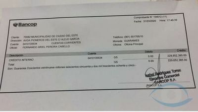 Guardar el dinero de la Muni en los bancos  genera interés, había Sido