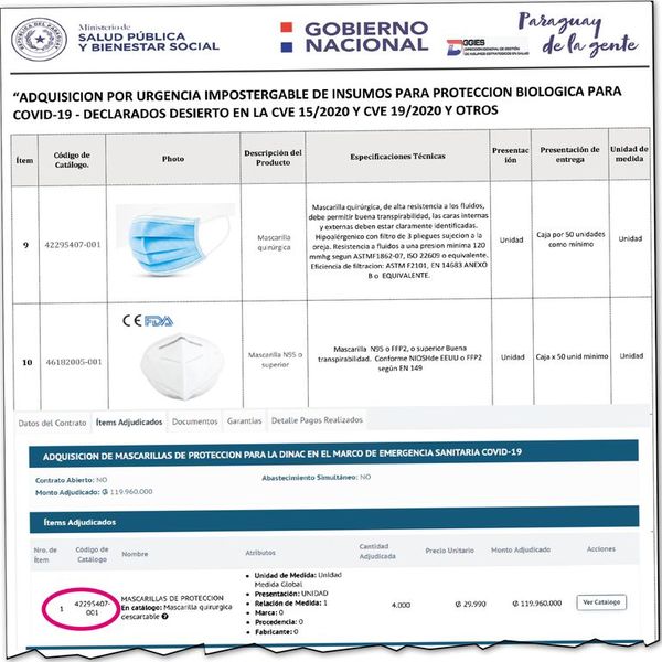 Contraloría y Mitic desarrollan plataforma para que ciudadanos sean “contralores” - Nacionales - ABC Color