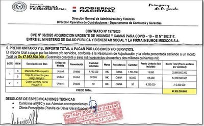 Proveedoras se defienden y alegan que Salud certificó las compras vía excepción  - Nacionales - ABC Color