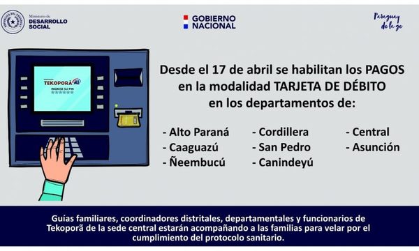 Inician pagos de programa Tekoporã