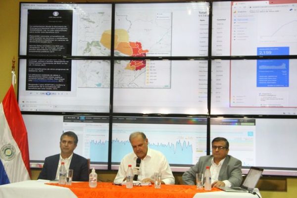 ÑANGAREKO LLEGA A MÁS DE 300.000 NOTIFICACIONES Y COMPLEMENTA ASISTENCIA CON KITS DE ALIMENTOS