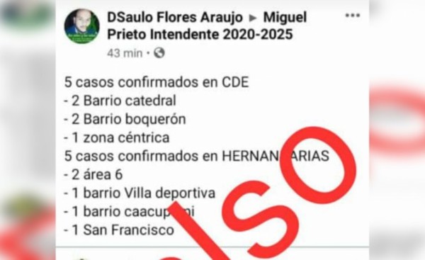 Desmienten informaciones sobre barrios con infectados de Covid-19