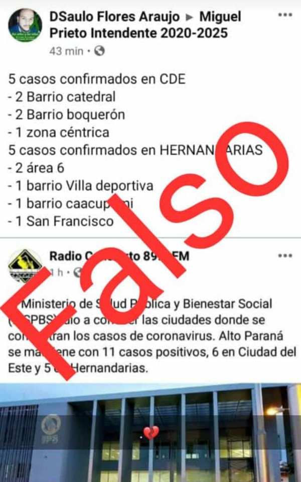 Supuestas ubicaciones de casos de Covid-19 son falsas, según la Décima Región Sanitaria - Noticde.com