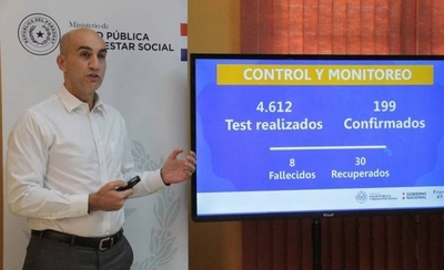 HOY / COVID-19: 24 médicos y enfermeras fueron contagiados por contacto inadvertido con infectados