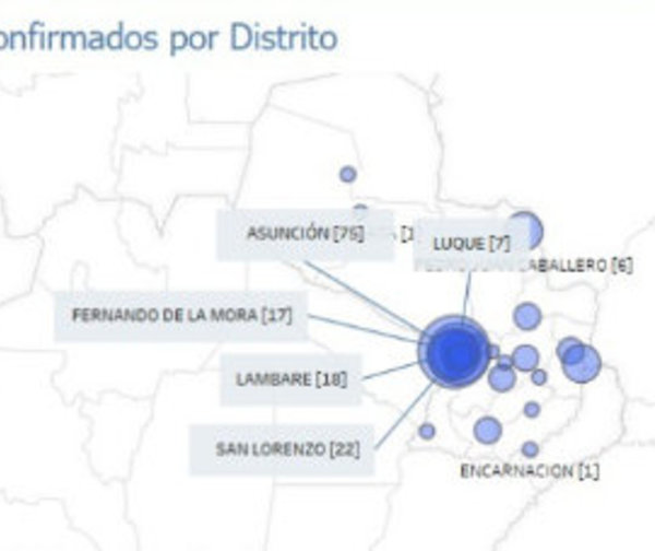 Ciudades con casos de COVID-19