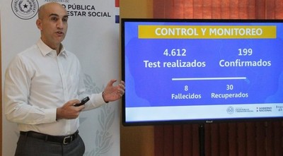 COVID-19: 24 MÉDICOS Y ENFERMERAS FUERON CONTAGIADOS POR CONTACTO INADVERTIDO CON INFECTADOS