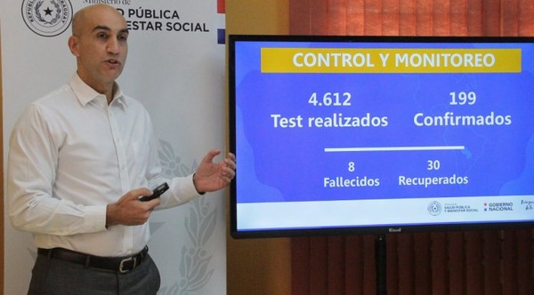 COVID-19: 24 MÉDICOS Y ENFERMERAS FUERON CONTAGIADOS POR CONTACTO INADVERTIDO CON INFECTADOS