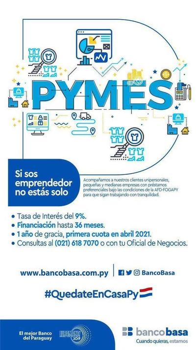 Banco Basa ofrece créditos a mipymes hasta un año de gracia - ADN Paraguayo