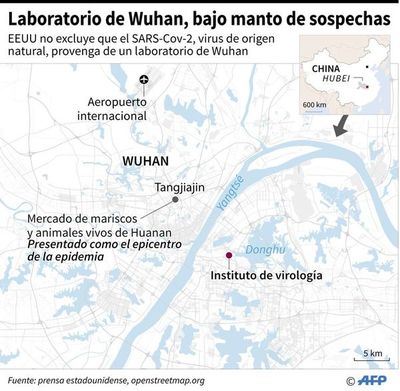 Laboratorio biotecnológico en Wuhan, en el centro de la controversia mundial - Internacionales - ABC Color
