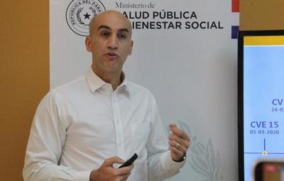 Covid-19: 2 de los nuevos confirmados son de Pedro Juan Caballero