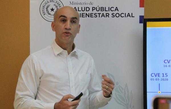 Covid-19: 2 de los nuevos confirmados son de Pedro Juan Caballero
