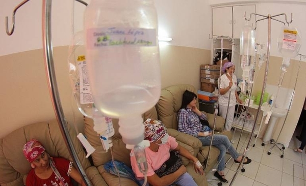 HOY / Estudios y análisis para pacientes con cáncer están suspendidos y serán reprogramados