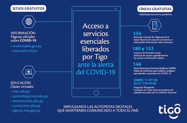 Tigo pone a disposición su red para garantizar acceso a clases virtuales