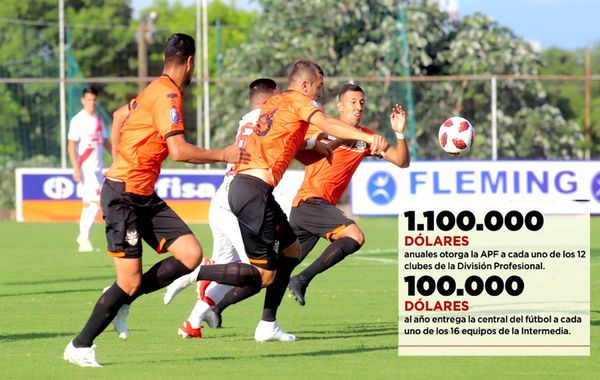 ¿Cuándo llegarán los salarios?