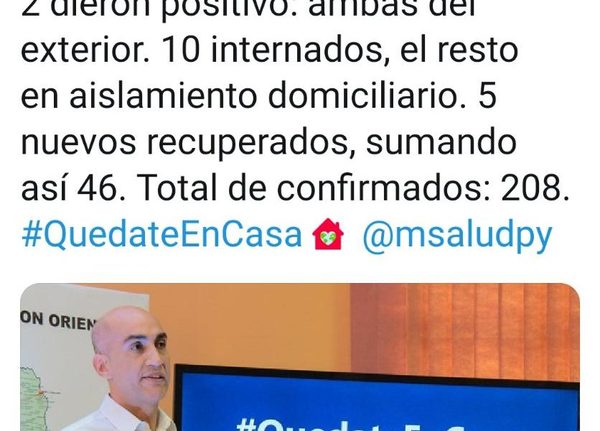 Suman personas recuperadas de coronavirus