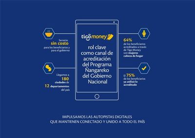 Tigo Money acerca ayuda del Gobierno a quienes más la necesitan