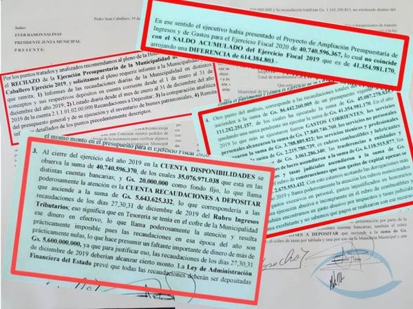 Por faltante de 6.000 Millones rechazan ejecución presupuestaria de José Carlos Acevedo