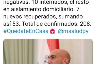 ¡NI UN NUEVO CASO DE CORONAVIRUS!