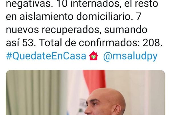 ¡NI UN NUEVO CASO DE CORONAVIRUS!