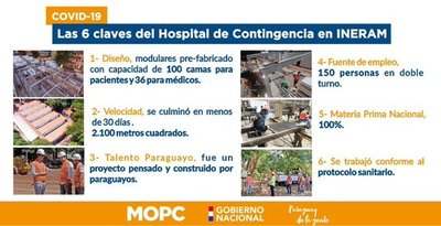 MOPC presentará primer hospital de contingencia para coronavirus - .::RADIO NACIONAL::.
