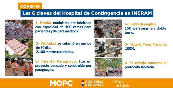 MOPC presentará primer hospital de contingencia para coronavirus - .::RADIO NACIONAL::.