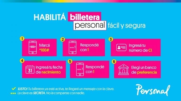 HOY / Billetera Personal, plataforma para ayudar a los que más necesitan