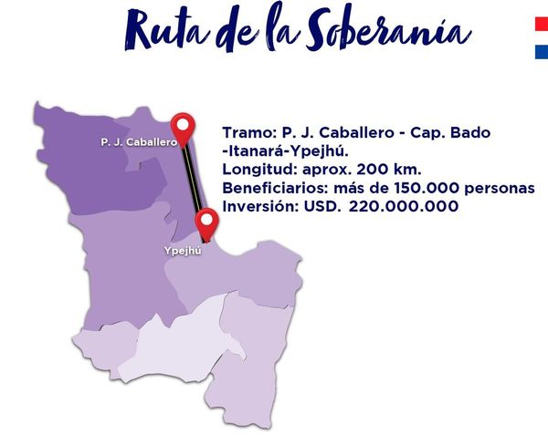 “Ruta de la soberanía”: En marcha proceso para llamado a licitación