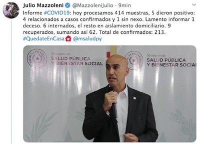 Otro finado por el virus | Crónica