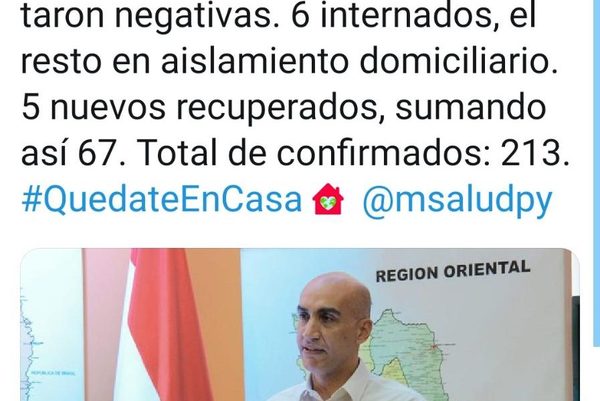 Por segunda vez, Paraguay supera un día sin casos de coronavirus