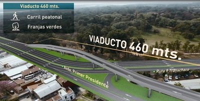 Vía libre para el proyecto corredor vial del Botánico - Paraguay Informa
