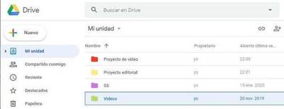 Te mostramos algunos de los mejores trucos para Google Drive - Paraguay Informa