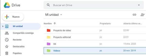 Te mostramos algunos de los mejores trucos para Google Drive - Paraguay Informa