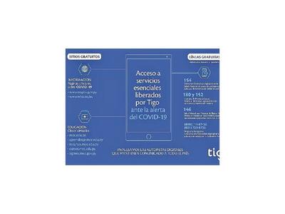 Tigo pone a disposición su red y servicios para  clases virtuales