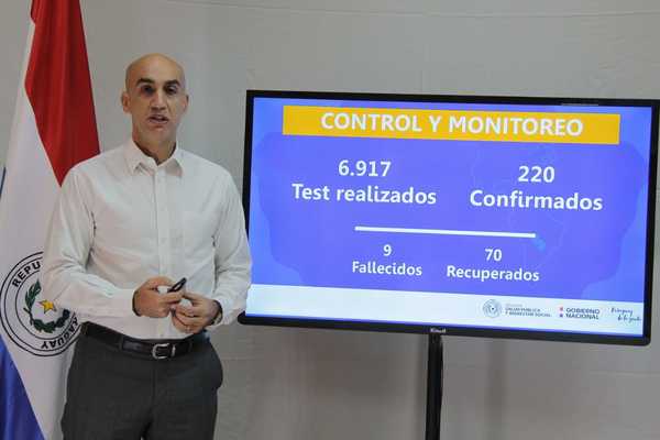 Plan de cuarentena inteligente fue presentado al Ejecutivo y ministros estudiarán la propuesta, afirma Mazzoleni » Ñanduti