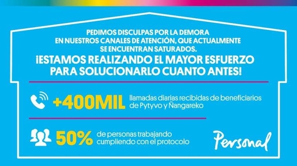 HOY / Personal pide disculpas por la demora en sus canales de atención