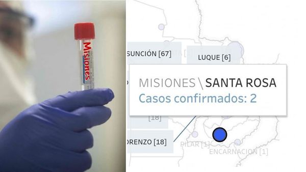 Destacable responsabilidad de los roseños infectados por el COVID-19 - Digital Misiones