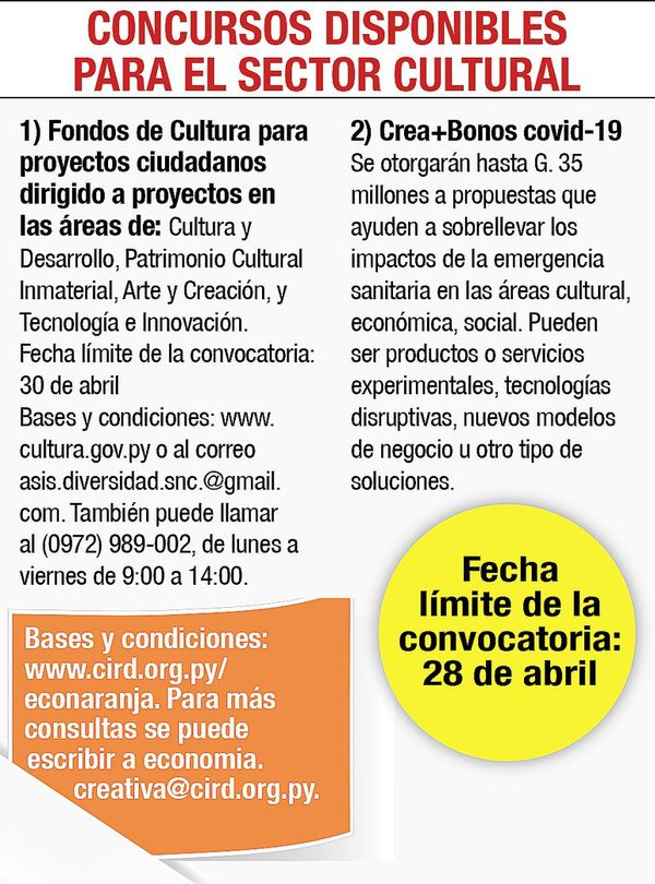 Esta semana finalizan plazos para concursos - Artes y Espectáculos - ABC Color