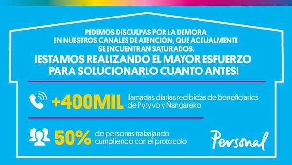 Personal pide disculpas por la demora en sus canales de atención