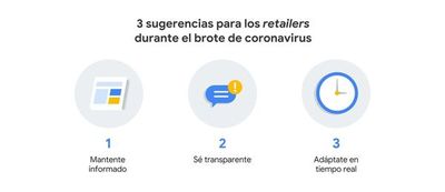 3 Formas en que los retailers pueden ayudar a los consumidores