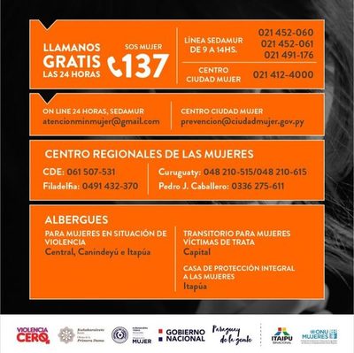 Brindan atención las 24 horas para mujeres víctimas de violencia