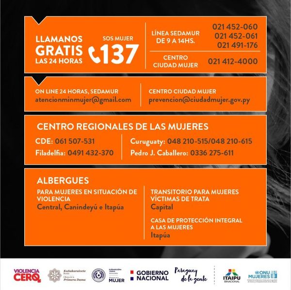 Brindan atención las 24 horas para mujeres víctimas de violencia