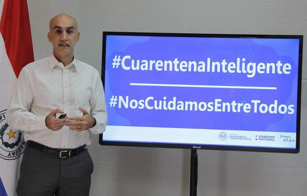 Asunción y Central siguen sumando casos de Covid-19