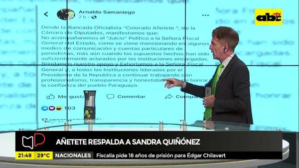 Añeteté respalda a Sandra Quiñónez - Mesa de Periodistas - ABC Color