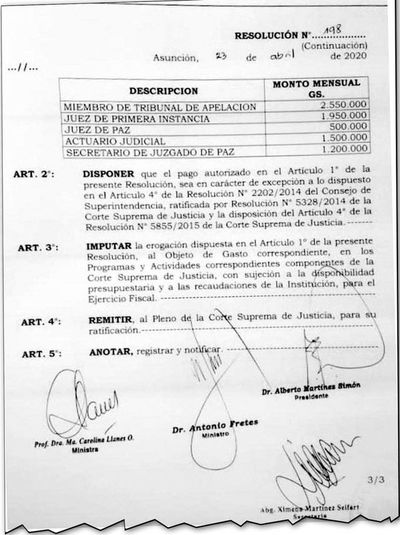 CSJ paga bonificación por “responsabilidad” - Judiciales y Policiales - ABC Color