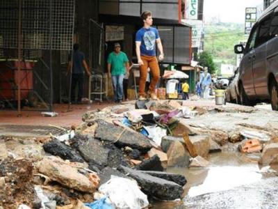 “TERREMOTO” en Ciudad del Este
