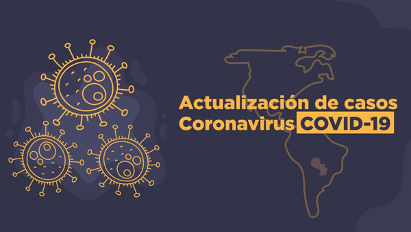 Covid-19: Nueve casos más ya suman 239 infectados en el país